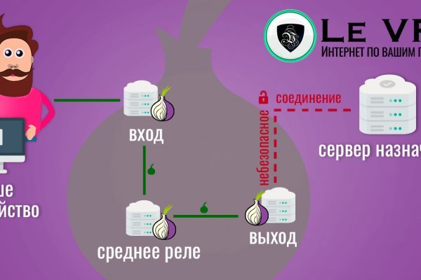 Tor browser даркнет