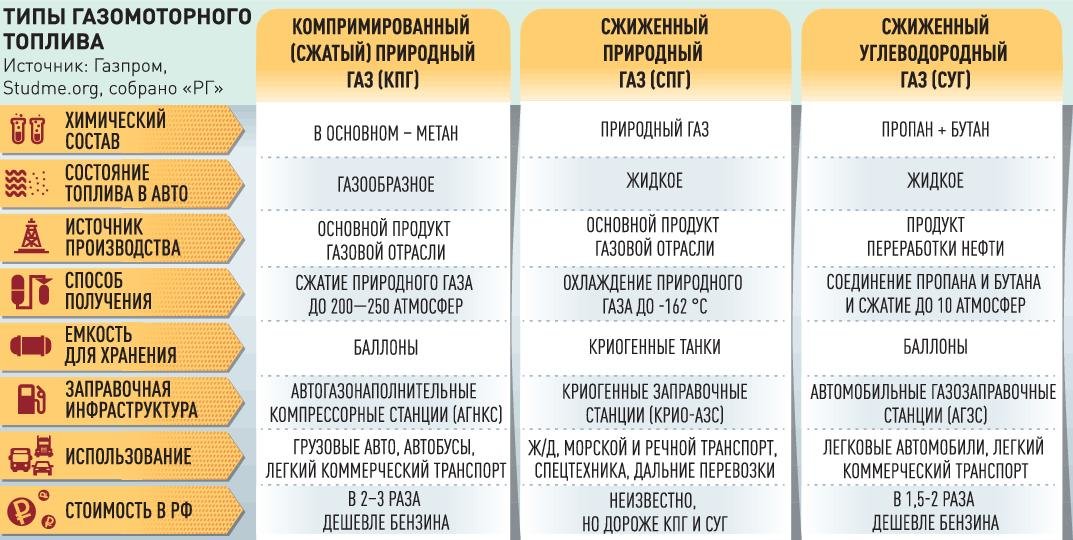 Мега ссылка на сайт зеркало тор