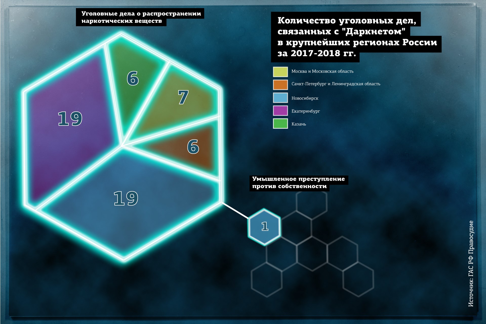 Mega даркнет отзывы